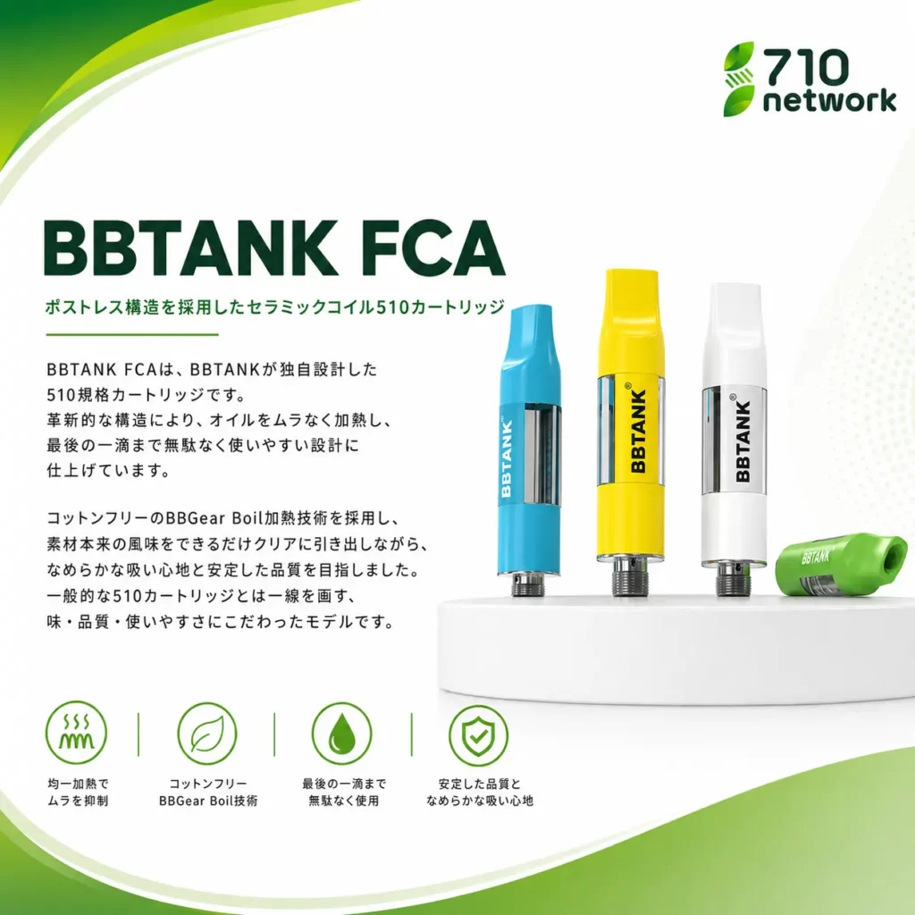 機能性・レセプターテルペン｜受容体設計で選べる高品質テルペン