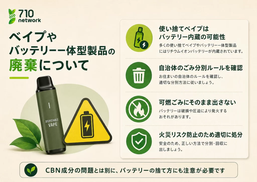 CBNベイプやバッテリー一体型製品を自治体ルールに従って廃棄する注意喚起