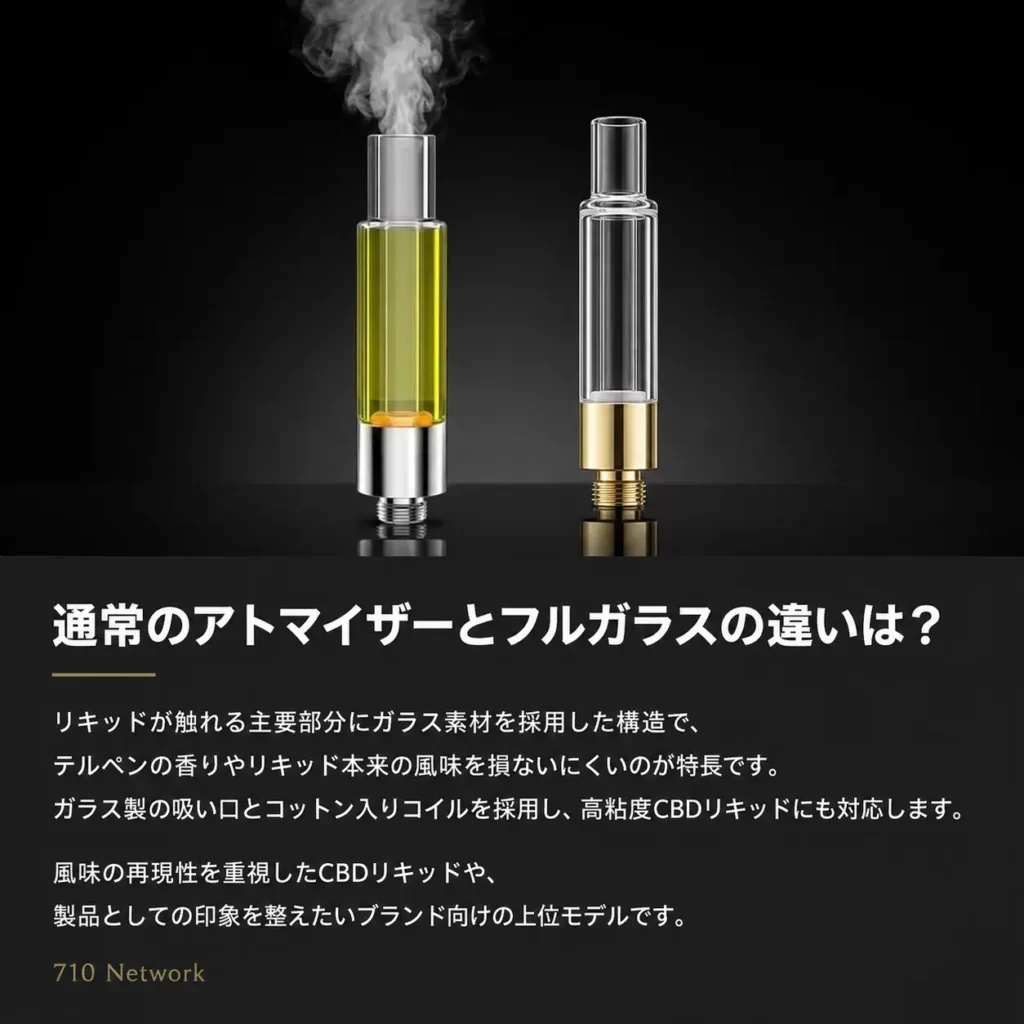 機能性・レセプターテルペン｜受容体設計で選べる高品質テルペン