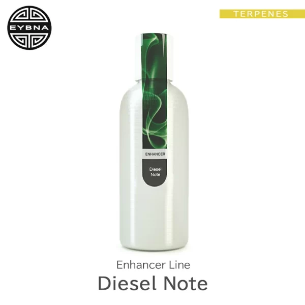 Eybna Diesel Note Enhancer Line テルペンのボトルと商品名